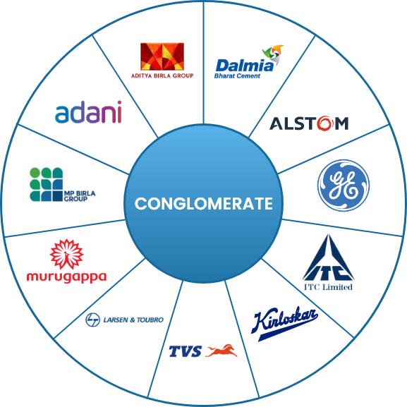 Building Products