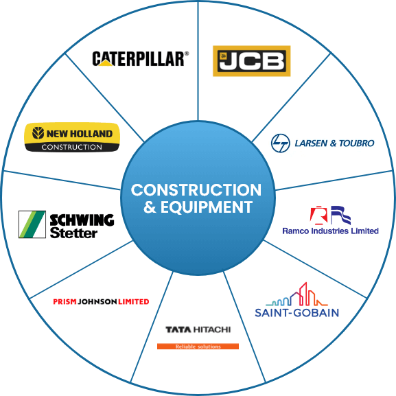 Building Products